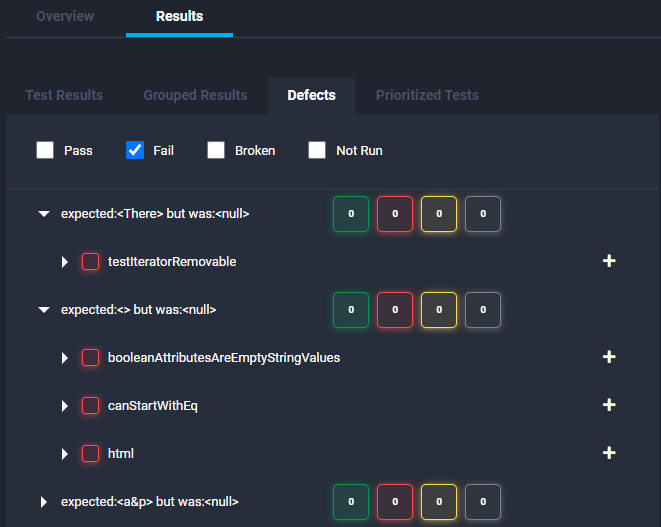 group test failures by defect