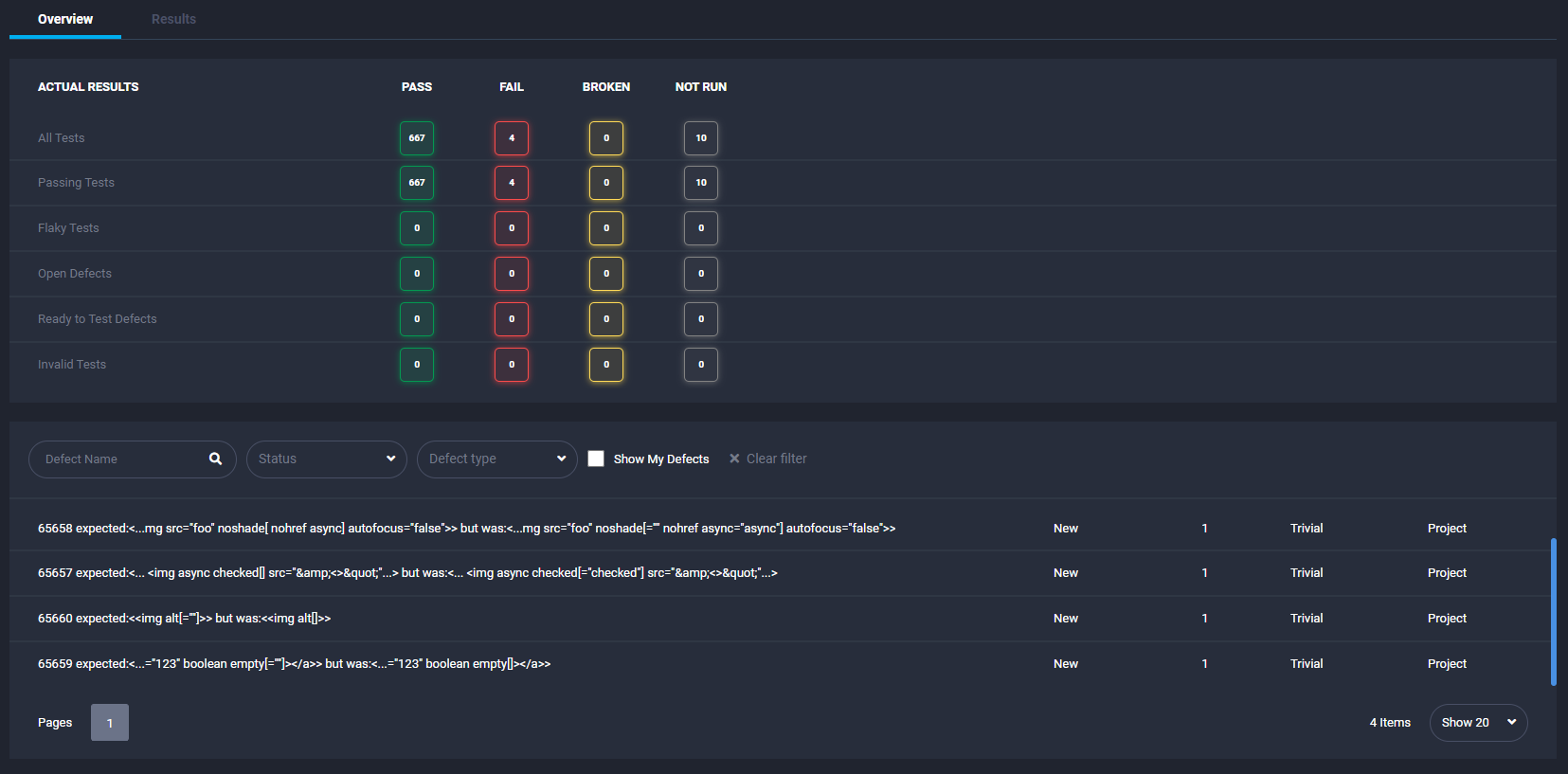 granular test run analytics